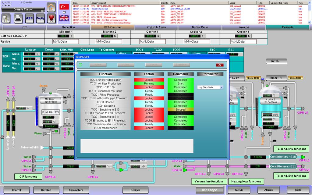 15.07.2011 00-7 - 7 ÜRT.02.01 TP 01 15- Vakum ile soğutulan üründen son kez numune alınır ve analize gönderilir.