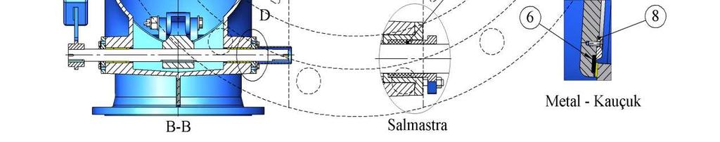 01 9 Sızdırmazlık NBR - EPDM Kauçuk - - Elemanları Salmastra Asbest İçermeyen - - 10 Burçlar Rg 5 Bronz CC 491 K 2.1096.01 11 Cıvatalar 8.