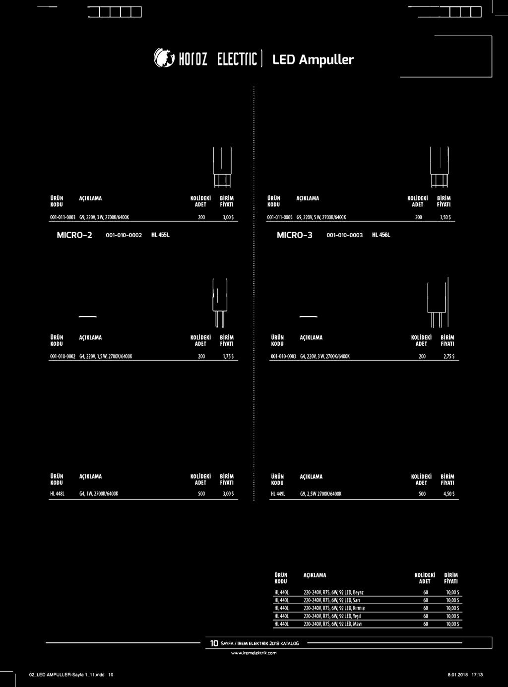 001-010-0002 G4,220V, 1,5 W, 2700K/6400K 200 1,75$