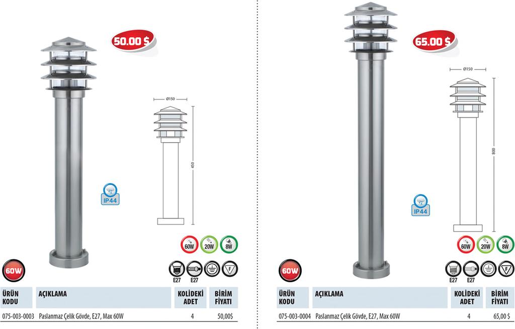 ELEKTRİK 2017 KATALOG