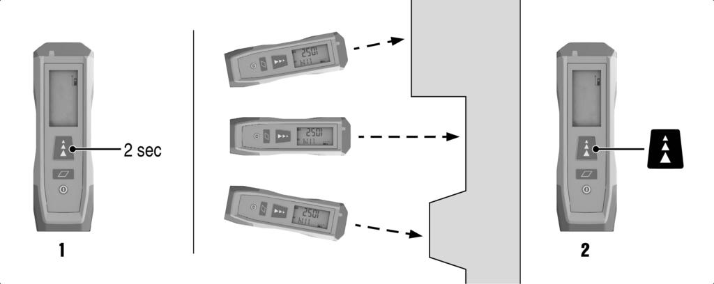 5.2 Çalışmalar / Ölçüm referansı Tüm ölçümler, referans noktası olarak lazerli mesafe ölçme aletinin arka kenarını temel alır.