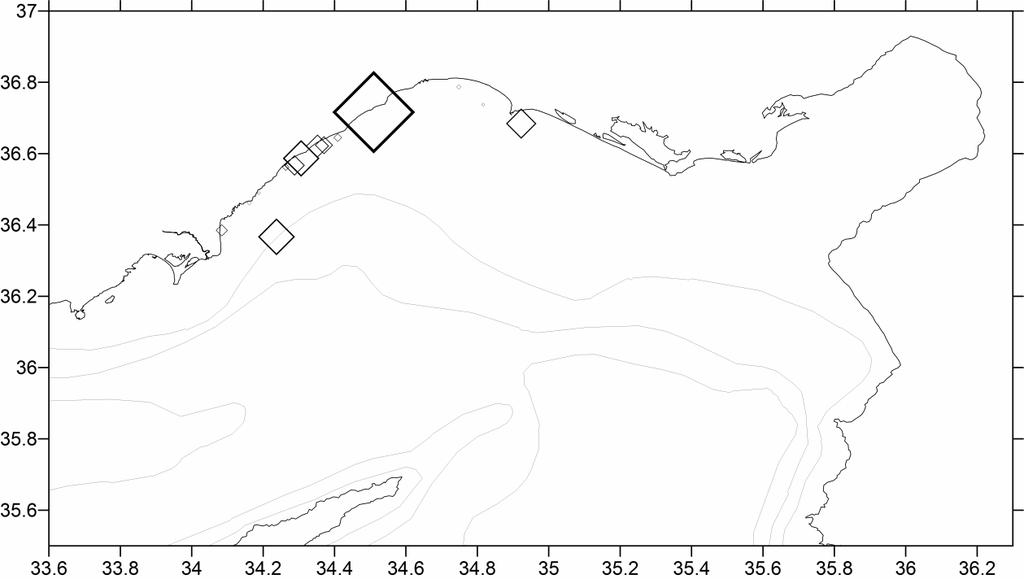 Şekil 113. Trachurus mediterraneus un çalışma alanındaki dağılımı Şekil 114.