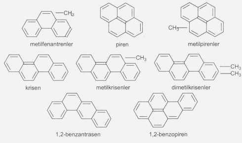 Aromatik Hidrokarbonlar Naftenik hidrokarbonlarda olduğu gibi aromatik bileşiklerde de bazı karbon atomları bir halka şeklinde. fakat birbirlerine tek bağla değil, aromatik bağlarla bağlanmışlar.