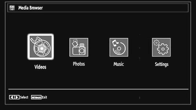 Media Playback Using Media Browser If the USB stick is not recognized after power off/on or First Time Installation, unplug the USB device, turn the TV off and on again and re-insert the USB device.