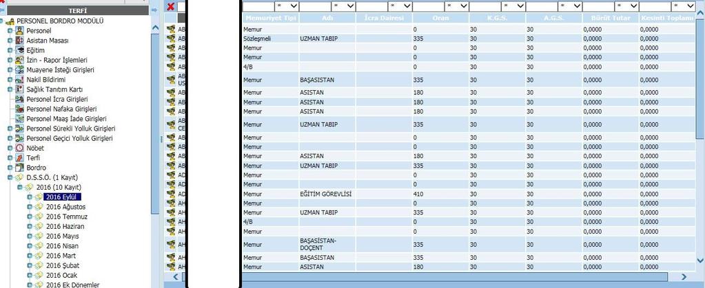 3 Dssö / Denge Bilgi Girişleri İlgili dönemin üstüne tıklandığında dönemde bulunan personellerin listesi ekrana gelir.