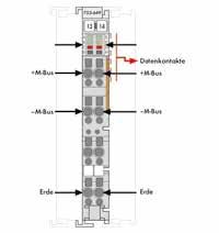 Enerji Analizörü, 1A, 3 faz V, I, Cosq, P, S, Q, E, Vmin, V max, Imin, Imax, 40.