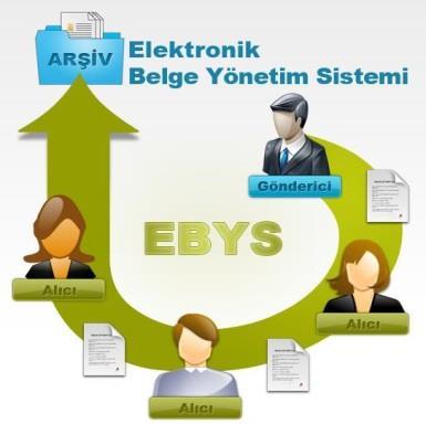 yazılımı güncellenmiş ve programın kullanıcı bilgisayarlarına dağıtımına devam edilmektedir.