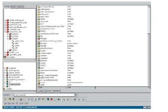 ArcToolbox, ArcCatalog ve ArcMap gibi bütün ArcGIS Desktop yazilimlari içerisinde kullanilabilir durumdadir.