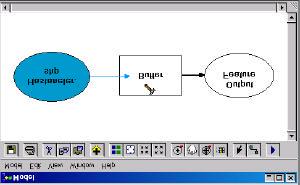 6 ArcToolBox dan Buffer fonksiyonunu seçip model