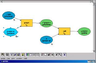 Model içine eklenen Distance grafigi üzerinde mouse un sag tusuna basiniz ve Model Parameter fonskiyonunu