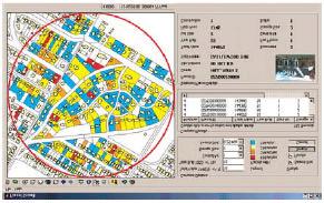 Bunlar, ArcMap MXD dosyasi ile harita kontrolu ve programa eklenen dügmeler ve görevlere odakli diger fonksiyonlar ile iliskilidir.