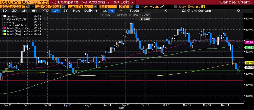 MSCI GELİŞEN ÜLKELER ENDEKSİ MSCI gelişen ülkeler endeksi, gelişmekte olan