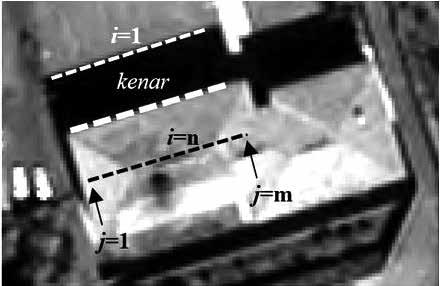 ( Jacobsen, 2009; Javan vd., 2013). Hesaplama işlemi, nesnelerin yeterli uzunluktaki düz kenarları yardımıyla yapılmaktadır. Bunun için kullanılabilecek en kolay nesne binalardır.