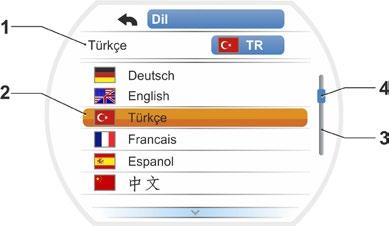 1) ve altında, sembollerle (bayraklar) birlikte seçilebilecek dillerin bir listesi gösterilir. Kaydırma çubuğu (Poz.