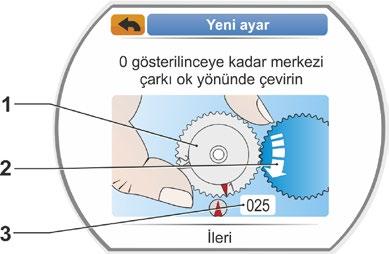 7 İşletime alma 7 İşletime alma 7.4 Son konumlar Sinyal dişli kutusu 13. Merkezi çarkı (Şekil 8, Poz. 1), değer (Poz. 3) 000 oluncaya kadar gösterilen ok yönünde (Poz. 2) çevirin.