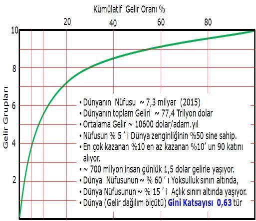 http://ahmetsaltik.net/2015/06/27/prof-stiglitz-abdkapitalizmi-coktu/ B e n K a p i t a l i z m ve bankacılar benim evlatlarım.