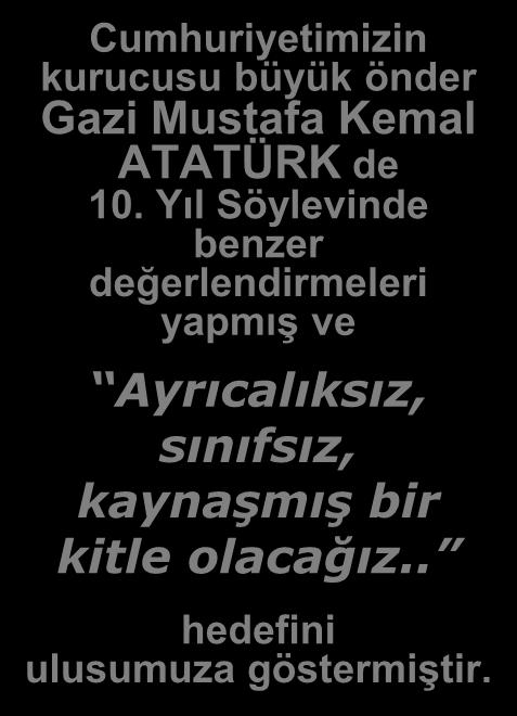 Cumhuriyetimizin kurucusu büyük önder Gazi Mustafa Kemal