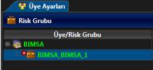 5.4.2. Risk Grubunu Engelleme BISTECH İşlem Öncesi Risk Yönetimi (PTRM) Uygulaması VİOP Kullanıcı Kılavuzu Bir risk grubu Borsa ya da üye tarafından manuel olarak de engellenebilir.