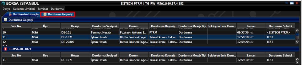 PTRM işlem öncesi risk kontrolleri, Takasbank işlem sonrası risk kontrolleri sonucunda otomatik olarak, Takasbank ya da üye tarafından manuel olarak durdurulan hesap bilgileri bu sekmeler üzerinden