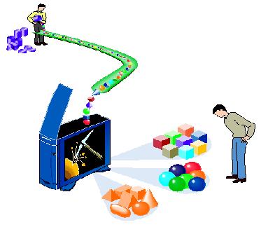 5. Değerlendirme (Evaluation) Veri üzerinde veri madenciliği uygulandıktan sonra alınan sonuçlar yorumlanır ve çalışmanın doğru sonuca ulaşıp ulaşmadığı araştırılır.