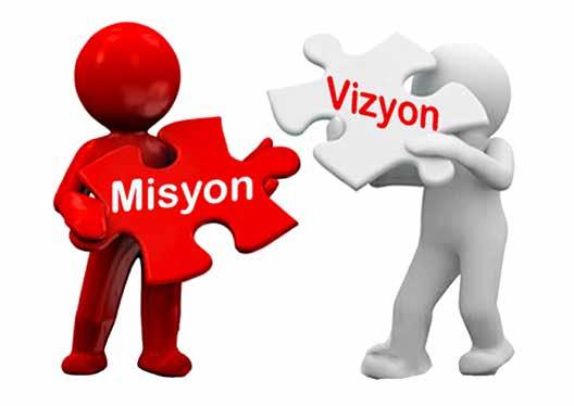 12 A. MİSYON ve VİZYON A.