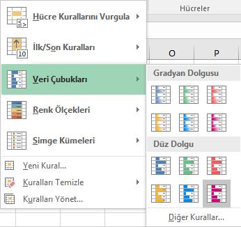 Koşullu Biçimlendirme (Koşullu