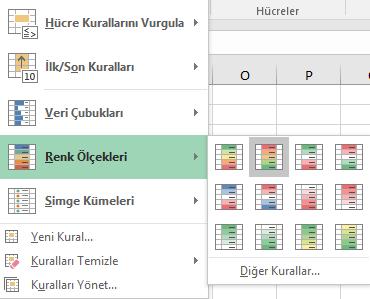 Koşullu Biçimlendirme (Koşullu