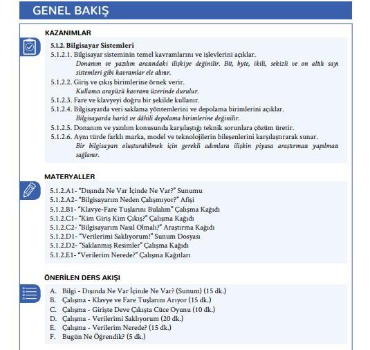 5.1.2 - Bilgisayarımda