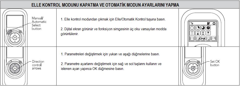 Elle / Otomatik seçim tuşuna basın ve istenen ayarları aşağıdaki tabloda gösterilen şekilde yapın.