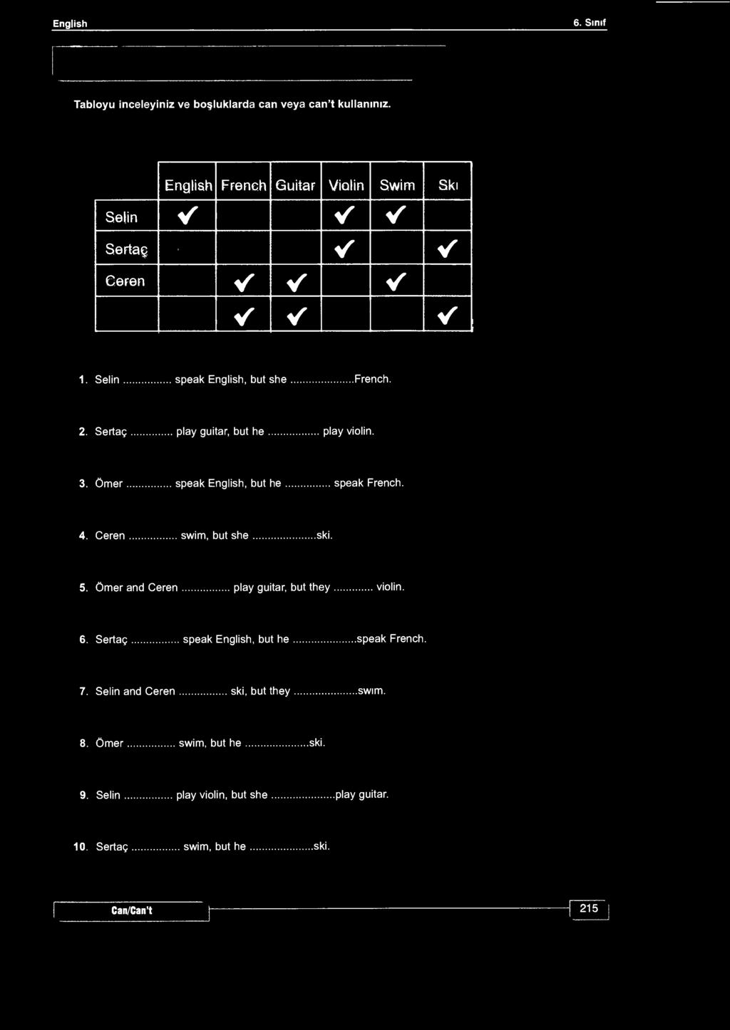 English I 6. Sınıf Tabloyu inceleyiniz ve boşluklarda can veya can't kullanınız. English French Guitar Violin Swim Ski Selin V Sertaç V Ceren V V V 1. Selin speak English, but she French. 2.