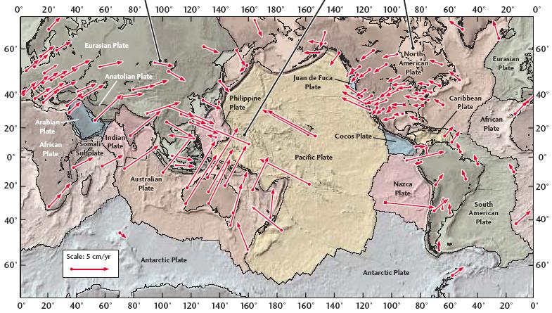 4.2. Depremlerin doğası Depremler yer kabuğunu oluşturan levhaların bir birine göreceli hareketi sonucu levha sınırlarında ve bunlarla ilişkili ikincil faylar üzerinde (levha sınırı diffuse