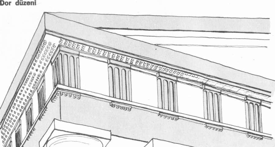 Dor düzeni A Bir Dor tapınağının üst kısmını boydan boya kaplayan süsleme, sütunlarla birlikte ilk göze çarpan özelliği durumundaydı.