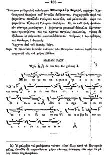 78 Kâr-ı Nâtık Zemzeme Köçek (ftorikos protos ihos) Arezpar (ftorikos proros ihos) Gerdâniye Puselik (îcorikos plagios tetartos ihos) Hicazkâr (hromatiko s plagios tetartos ihos) Hüzzam (defteros