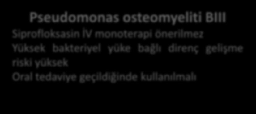 osteomyeliti BIII Siprofloksasin İV monoterapi önerilmez Yüksek