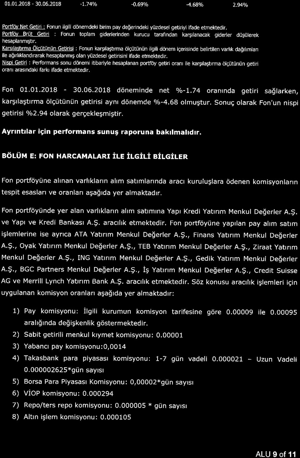 'ortföy Net Geliri Portföy Brüt Getiri \ Karşılaştırma Ölçütü l Nispi Getiri 01. 01. 2018-30. 06. 2018-1. 74% -0.69% -4. 68% 2.
