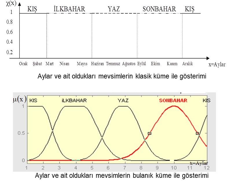 AFYON