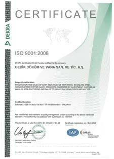 2000-HPO, AD2000-W0