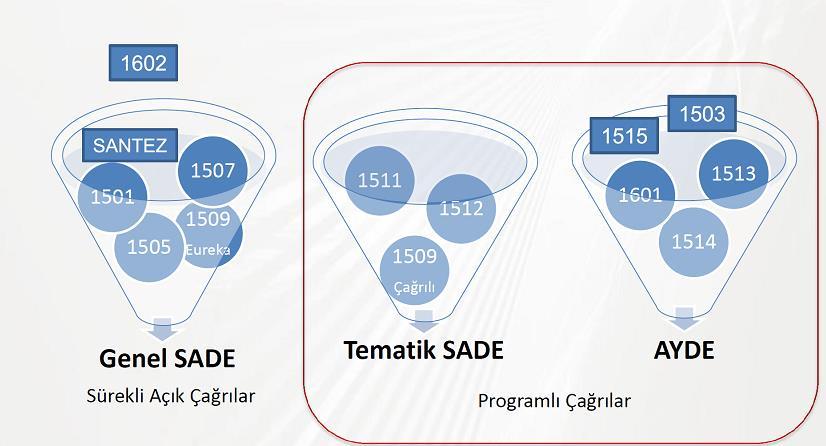 TEYDEB