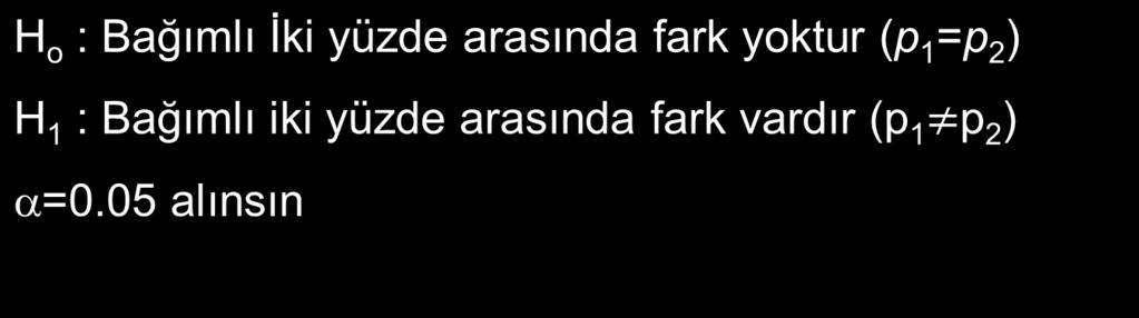 1. Hipotezler: lt hesap l>t tablo ise Ho hipotezi reddedilir ve İki yüzde arasındaki farkın