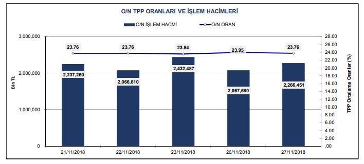 GENEL MÜDÜRLÜK Adres : Büyükdere Cad. No:171 Metrocity A Blok Kat:17 1.Levent / İstanbul Telefon : 0212 344 09 00 Fax : 0212 344 09 13 E Mail : info@metroyatirim.com.