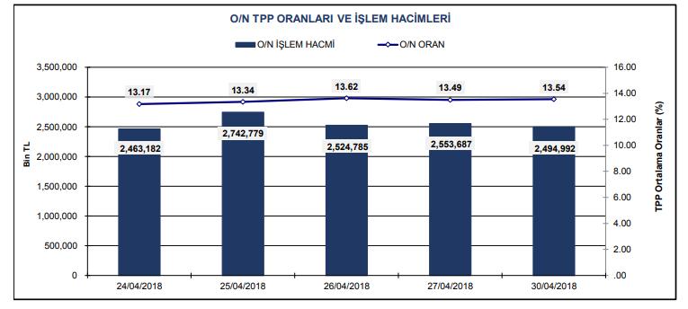 GENEL MÜDÜRLÜK Adres : Büyükdere Cad. No:171 Metrocity A Blok Kat:17 1.Levent / İstanbul Telefon : 0212 344 09 00 Fax : 0212 344 09 13 E Mail : info@metroyatirim.com.