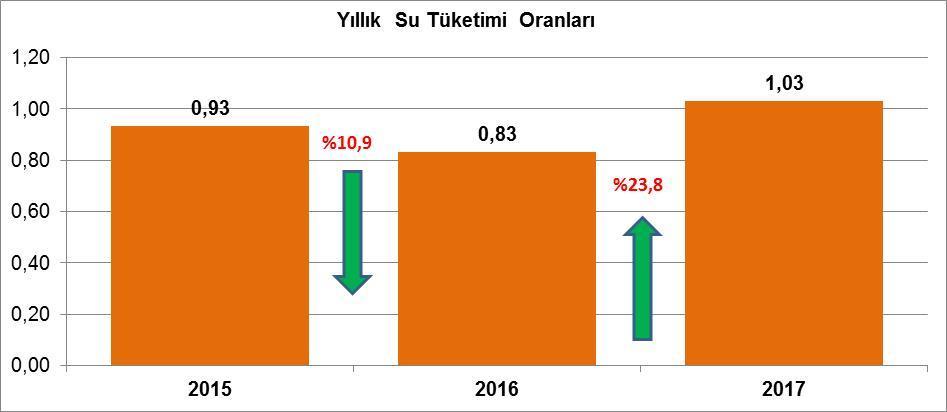 DOĞAL KAYNAK