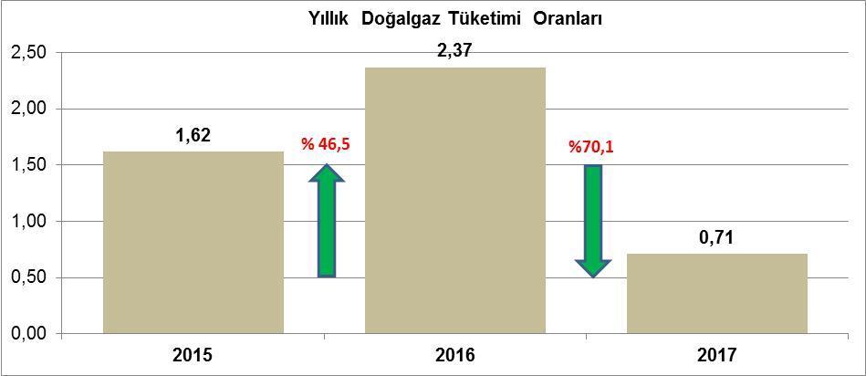 DOĞAL KAYNAK