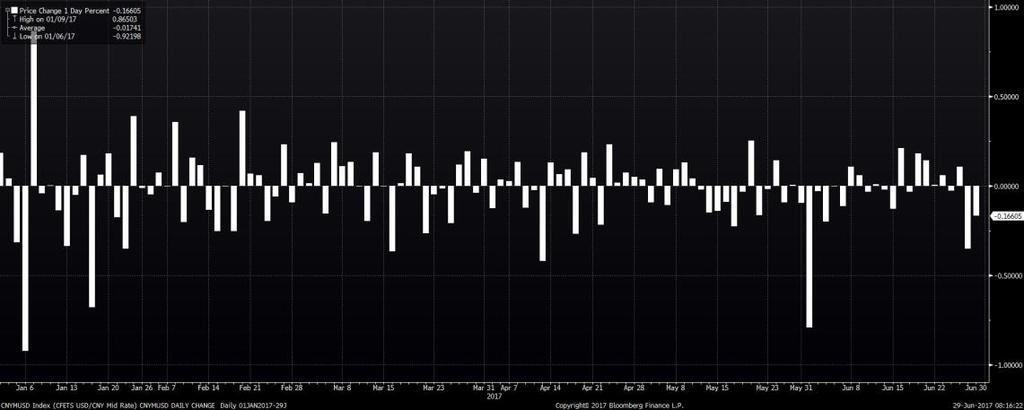 68, S&P 500 %0.88 ve Nasdaq %1.43 ile kapanış gerçekleştirdi. Orkun GÖDEK DenizBank Yatırım Hizmetleri Grubu Strateji Yönetmeni Düzey 3 Türev Araçlar Kredi Derecelendirme Kurumsal Yönetim Der. orkun.