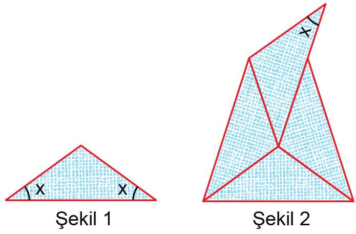 irleştirerek her irinin tmmen göründüğü Şekil 2 deki deseni elde ediyor. 4. 30.