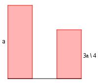 7) 0) x ( y + ) = x - denkleminde xy işleminin sonucu aşağıdakilerden hangisine eşittir?