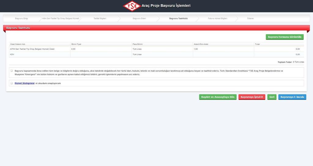 1- «Başvuru Taahhütü» Sekmesi başvuruya ait ücretin, başvuru formunun, hizmet