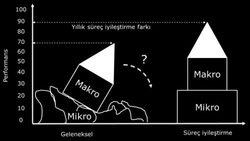 görünmeyen