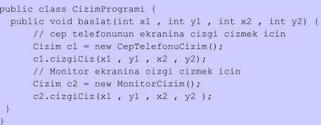 cizgiciz() yordamı ekranlara çizgi çizmek için noktaciz() yordamına ihtiyaç duyuyor cizgiciz() yordamının ihtiyaç duyduğu tek şey, ekran