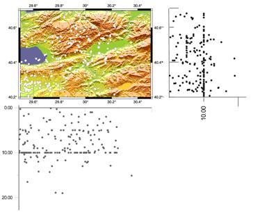 M. Aşçı ve diğ. Şekil 18. İnceleme alanındaki depremlerin odak çözümleri (1900-2006) (ISC çözümleri) Figure 18.